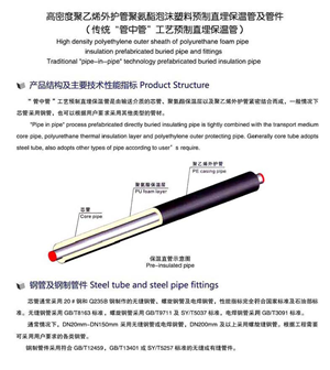 保溫（wēn）外護套.png