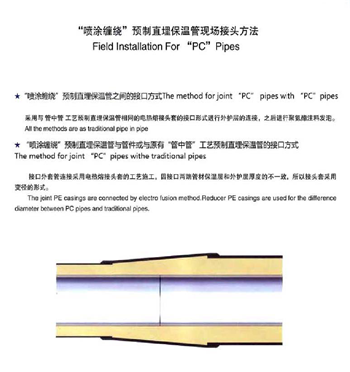 噴塗纏繞直埋管現（xiàn）場接頭.png
